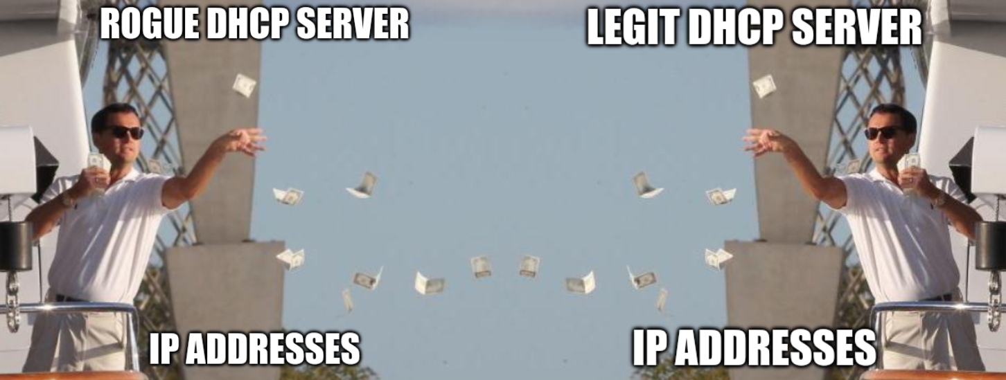 Rogue DHCP